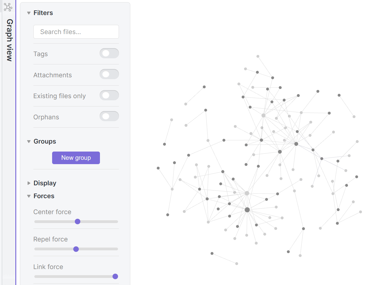 graph view